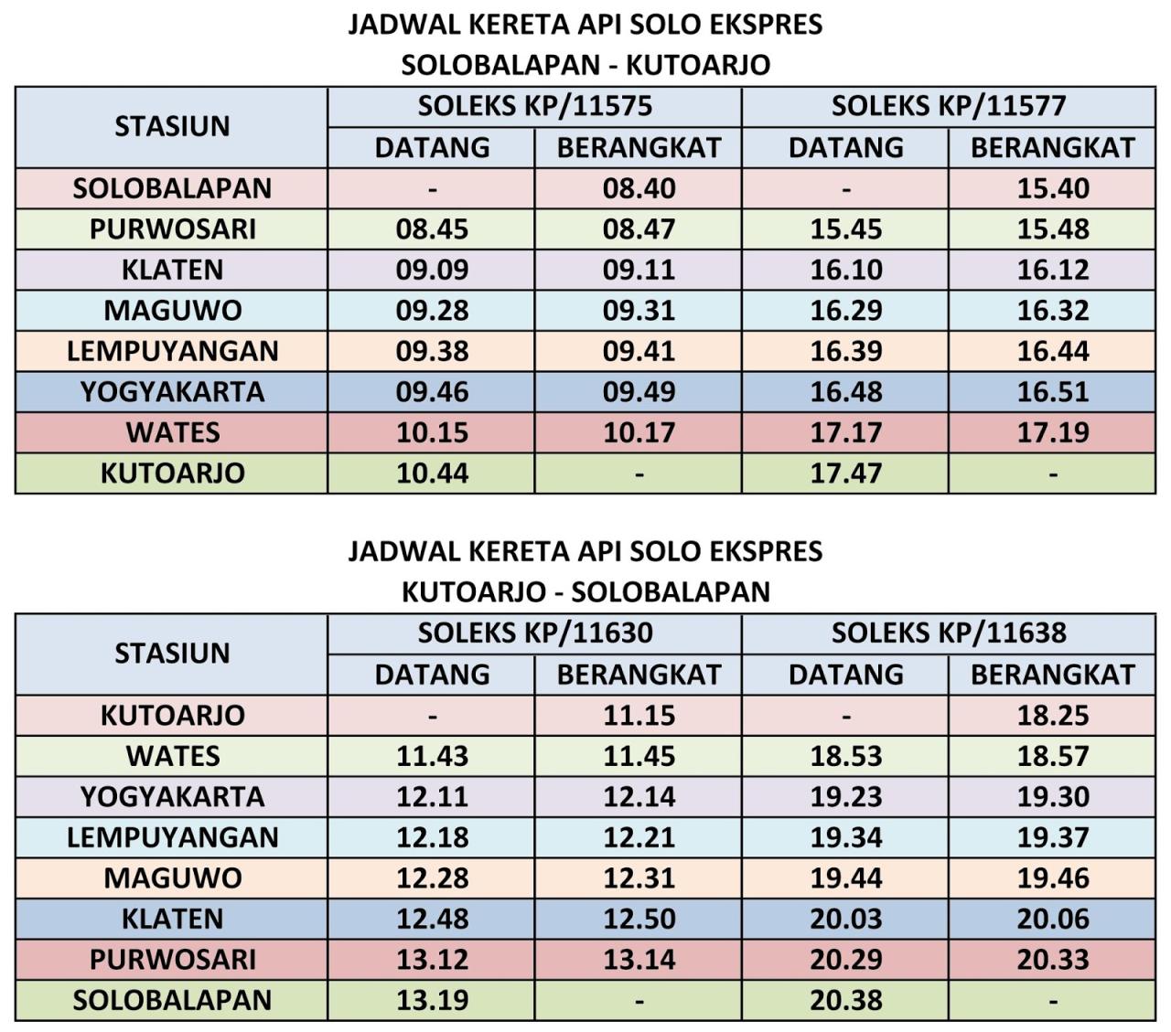 tiket kereta solo