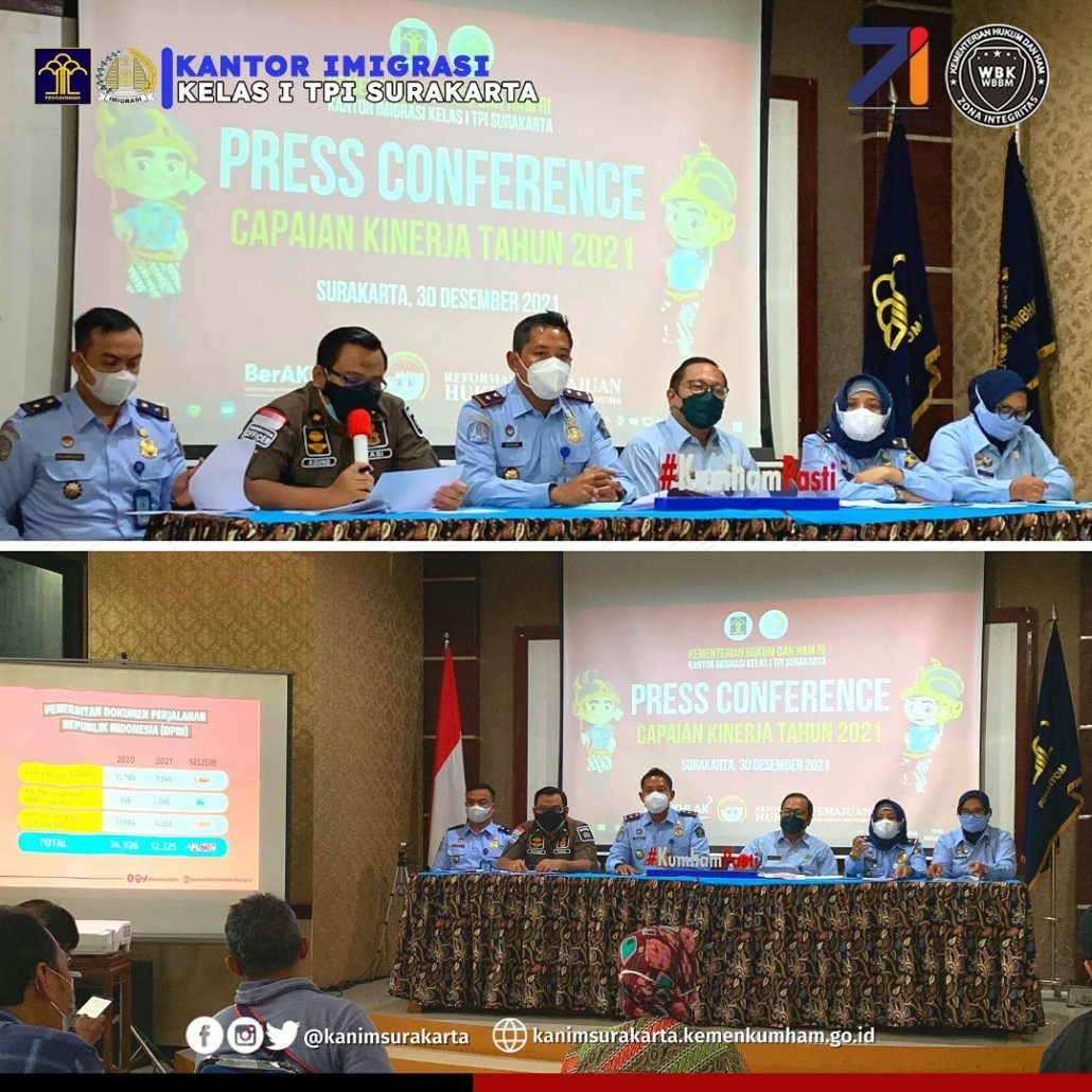 kanim surakarta