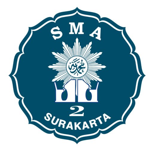 sma muhammadiyah 2 surakarta