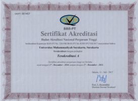 akreditasi universitas muhammadiyah surakarta
