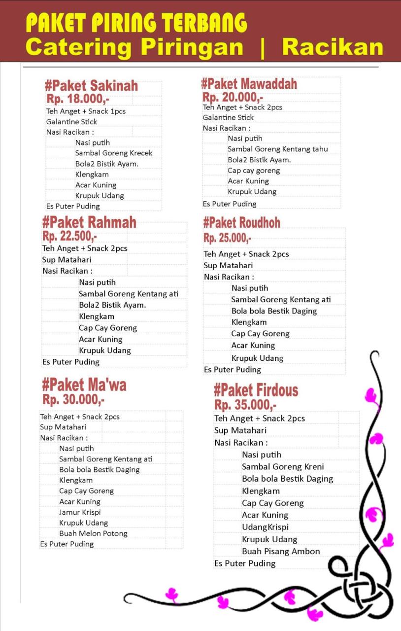 harga paket catering safira solo