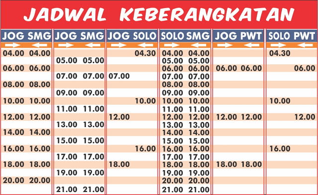 jadwal joglosemar semarang solo