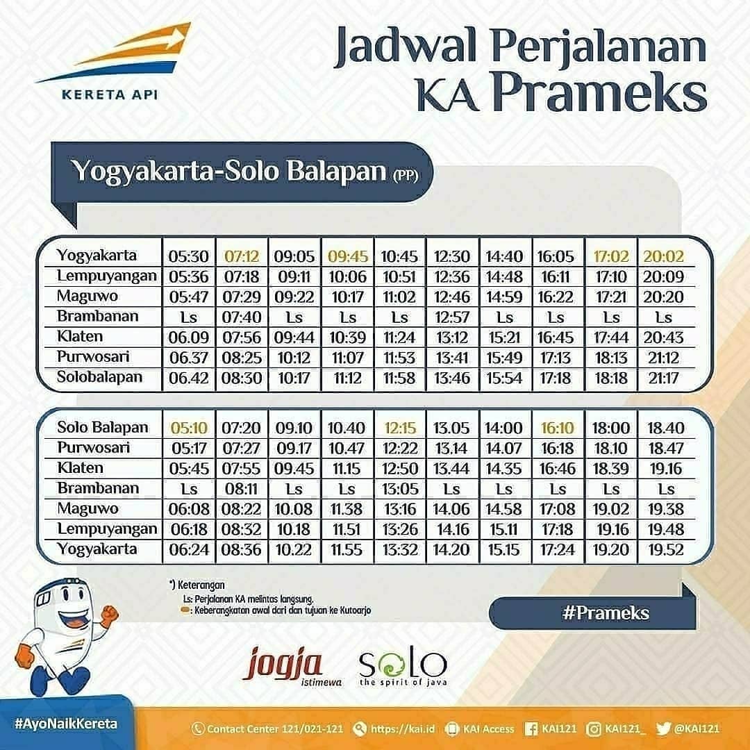 jadwal kereta jogja solo prameks