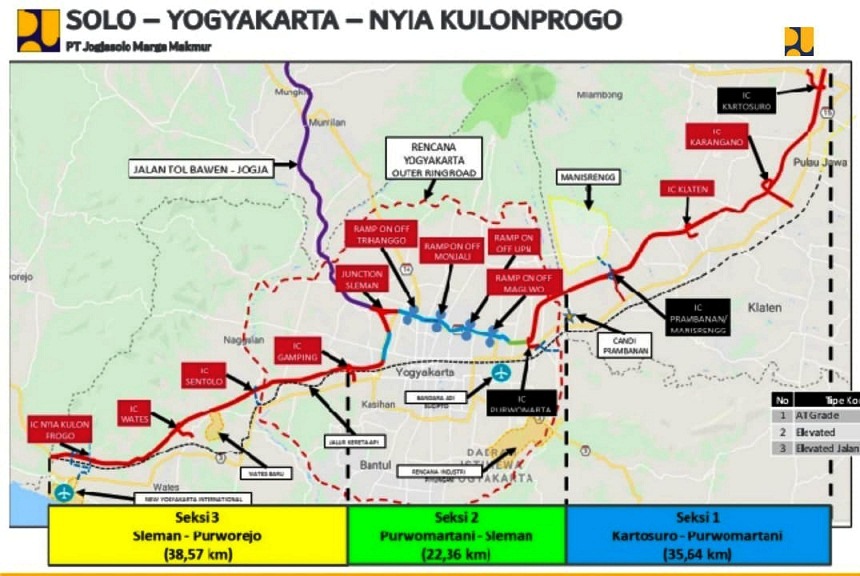 manfaat tol solo jogja