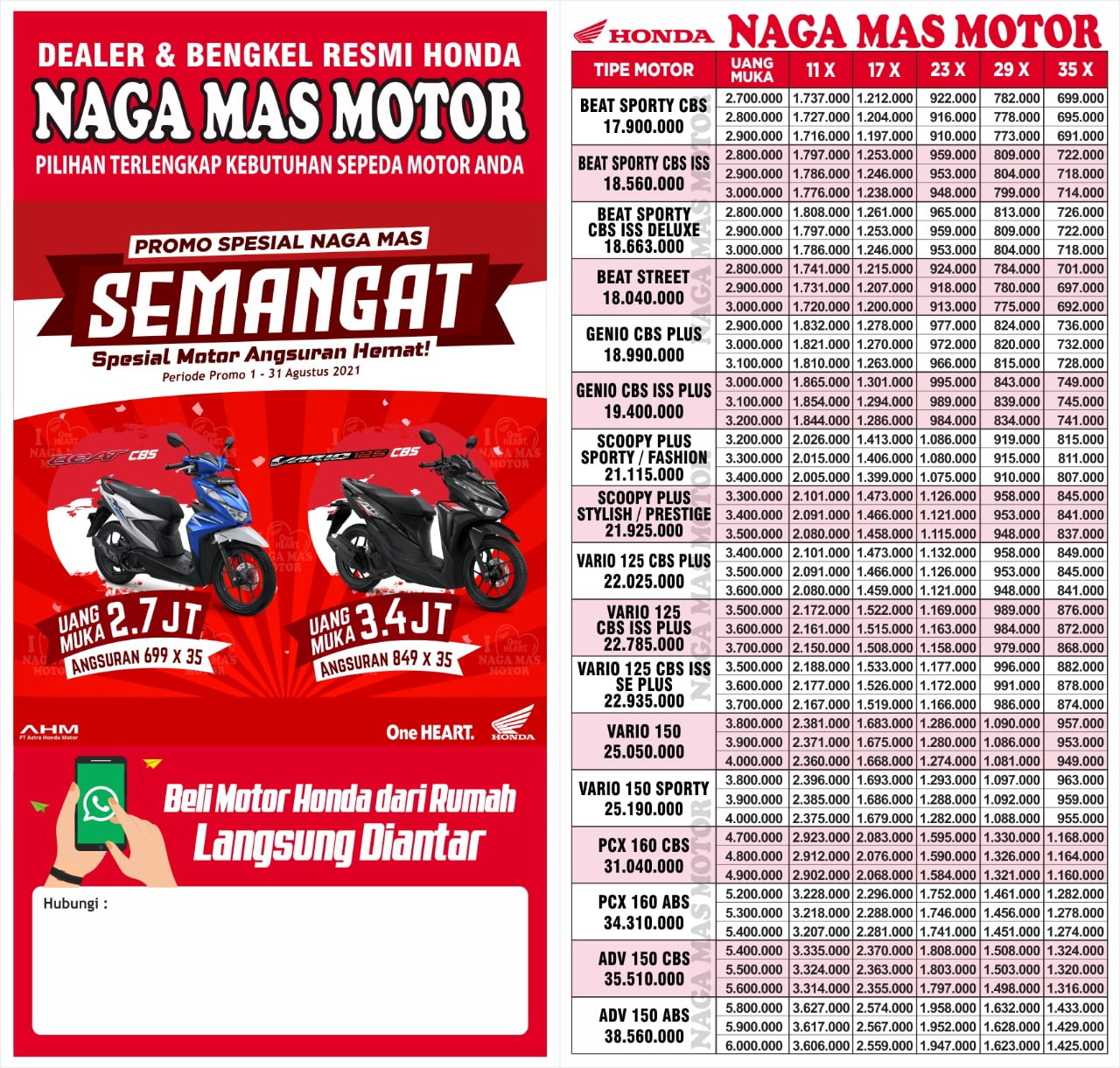 harga honda solo