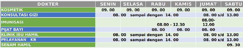 jadwal dr oen solo baru