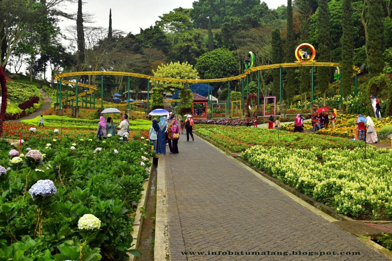 tempat rekreasi di solo
