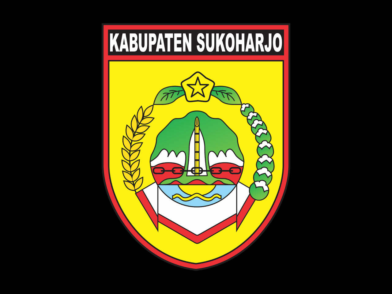 kab sukoharjo