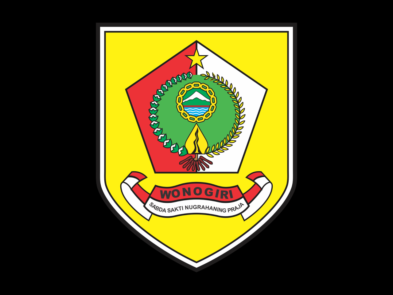 pemkab wonogiri