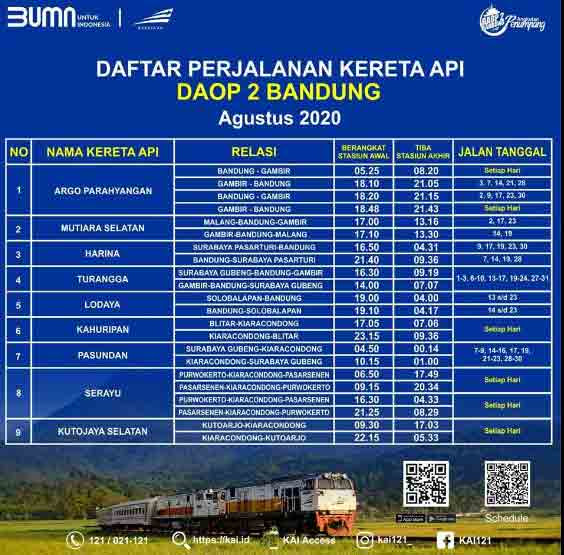 harga tiket kereta api jurusan solo bandung