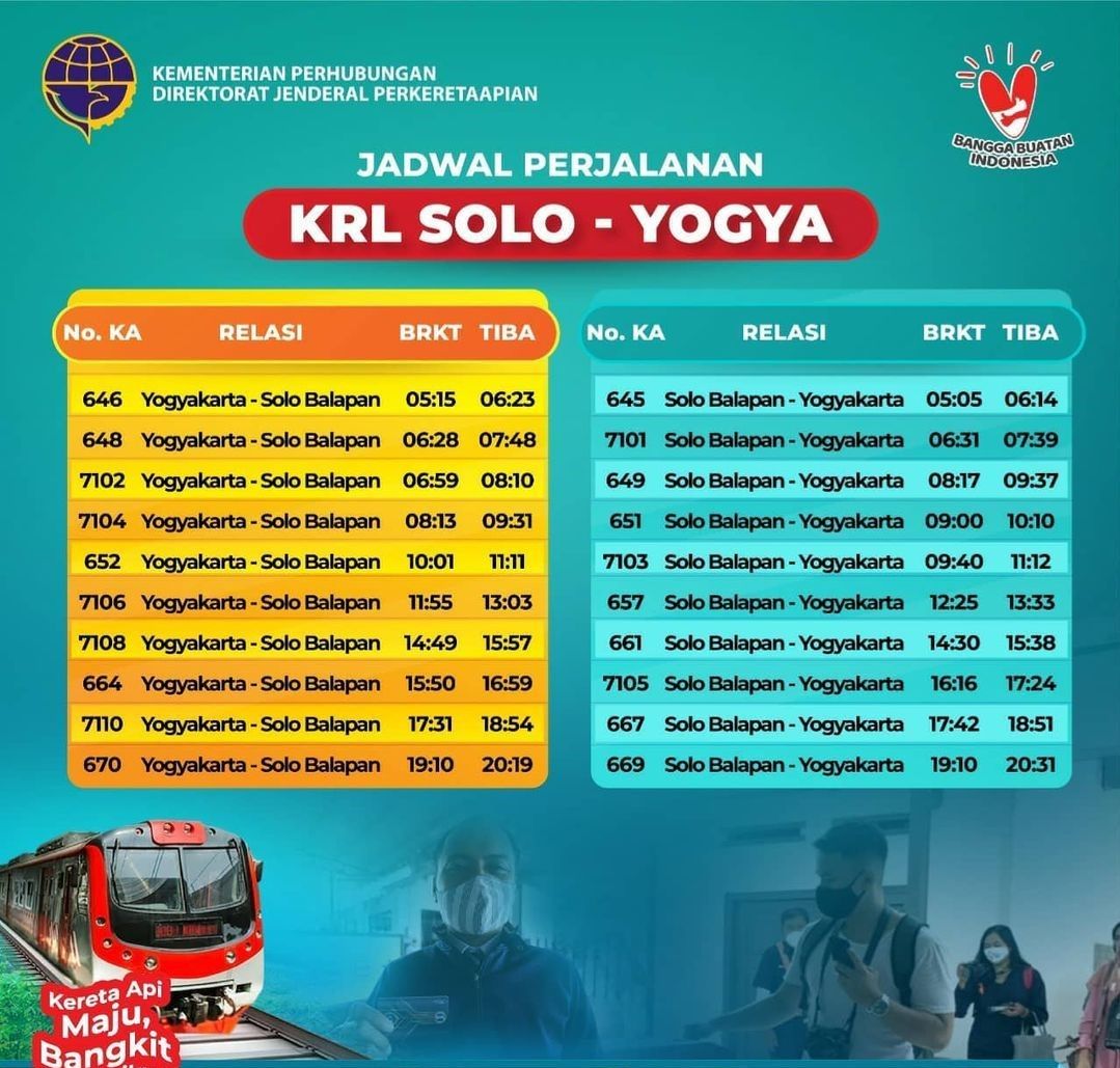 jadwal kereta prameks solo jogja stasiun balapan